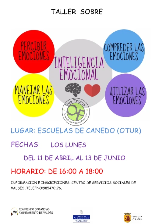 Taller de inteligencia emocional en Canedo de Otur