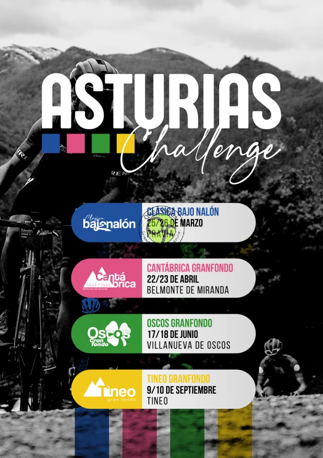 Asturias Challenge 2023: II Tineo Gran Fondo