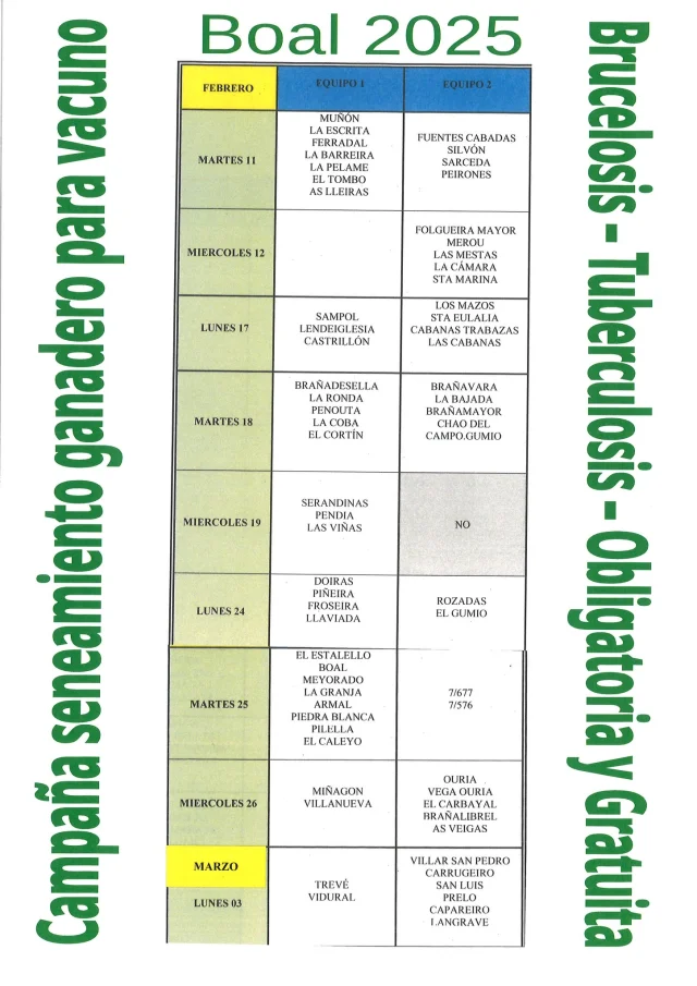 Campaña de saneamiento ganadero Boal 2025