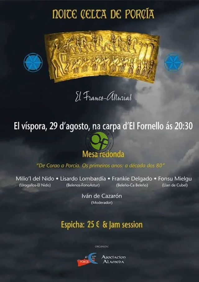 Mesa redonda 