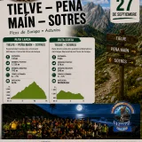 El Grupo de Montaña La Chiruca organiza una nueva jornada de senderismo en los Picos de Europa: Tielve-Peña Maín-Sotres